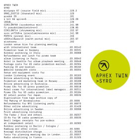 Aphex Twin: SYRO 2XLP